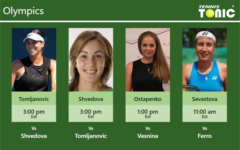Ajla Tomljanovic Yaroslava Shvedova Jelena Ostapenko Anastasija Sevastova Stats Info Nyrlrom4wo Ajla Tomljanovic-Yaroslava Shvedova-Jelena Ostapenko-Anastasija Sevastova Stats info