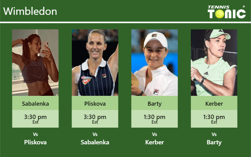 Aryna Sabalenka-Karolina Pliskova-Ashleigh Barty-Angelique Kerber Stats info