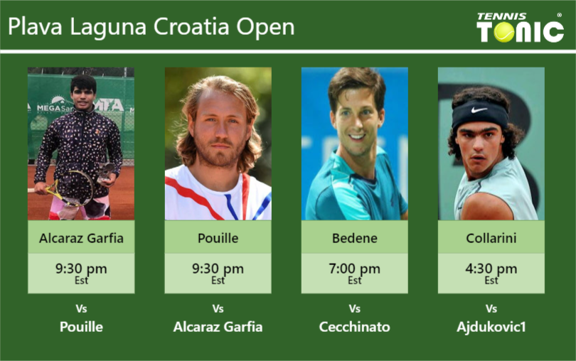 Carlos Alcaraz Garfia-Lucas Pouille-Aljaz Bedene-Andrea Collarini Stats info