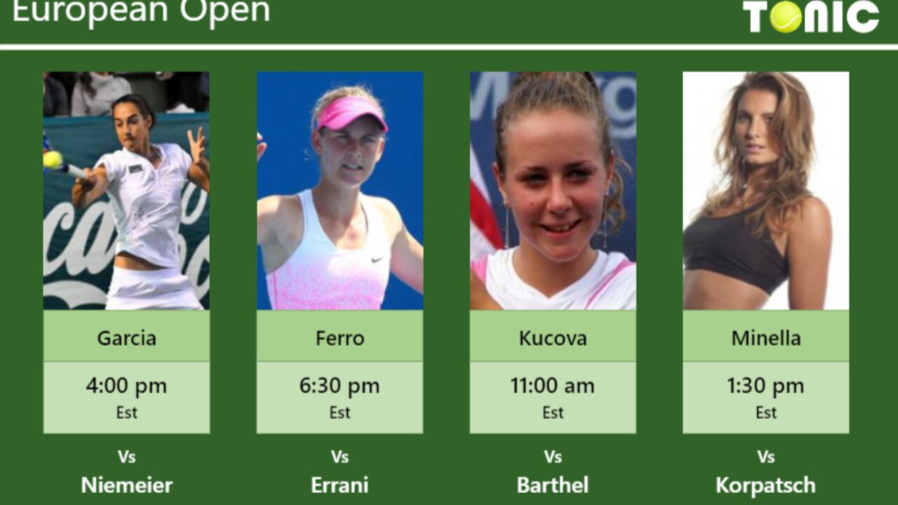 PREDICTION, PREVIEW, H2H Garcia, Ferro, Kucova and Minella to play on Centre Court on Wednesday - European Open - Tennis Tonic