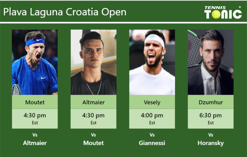 Corentin Moutet-Daniel Altmaier-Jiri Vesely-Damir Dzumhur Stats info