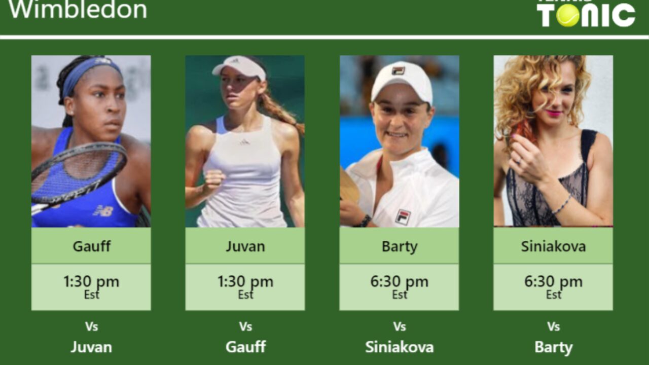 Wimbledon 2021 results  Ash Barty beats Katerina Siniakova in