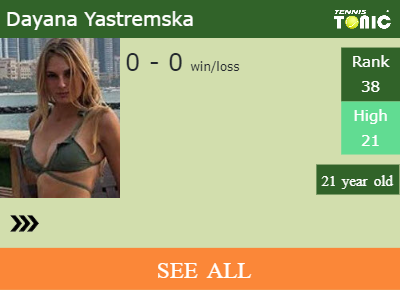 Dayana Yastremska Stats info