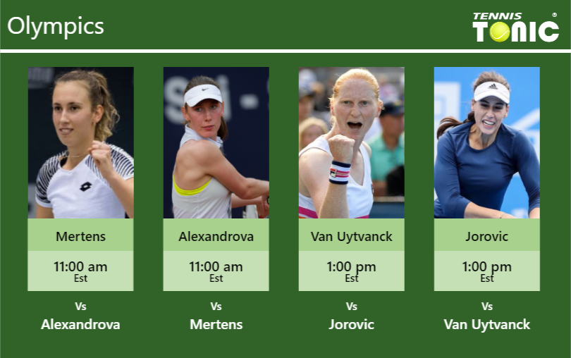 Elise Mertens-Ekaterina Alexandrova-Alison Van Uytvanck-Ivana Jorovic Stats info