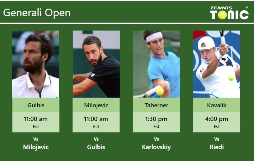 PREDICTION, PREVIEW, H2H: Gulbis, Milojevic, Taberner and ...