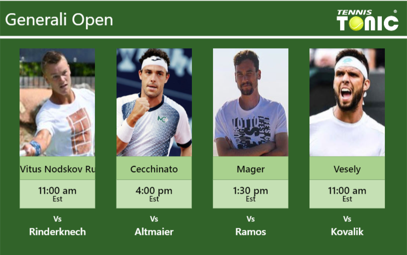 PREDICTION, PREVIEW, H2H: Vitus Nodskov Rune, Cecchinato, Mager And ...