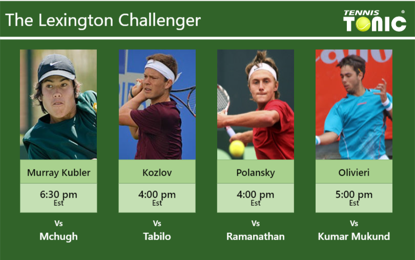 Jason Murray Kubler-Stefan Kozlov-Peter Polansky-Genaro Alberto Olivieri Stats info