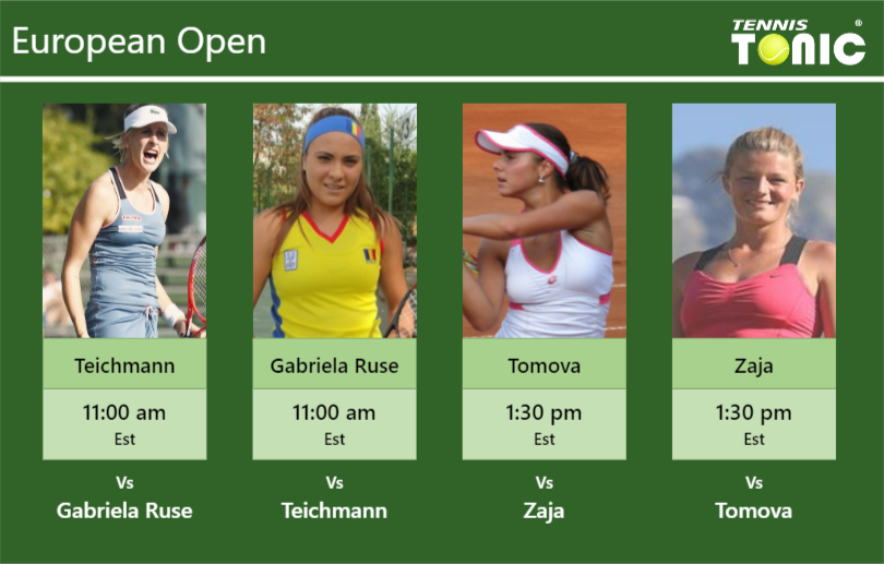 PREDICTION, PREVIEW, H2H: Belen Teichmann, Gabriela Ruse, Tomova and Zaja to play on Court 1 on Wednesday – European Open Jil Teichmann-Elena Gabriela Ruse-Viktoriya Tomova-Anna Zaja Stats info