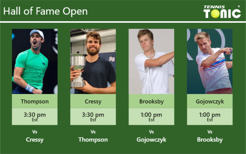 Jordan Thompson-Maxime Cressy-Jenson Brooksby-Peter Gojowczyk Stats info