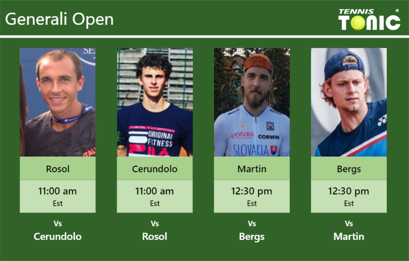 Lukas Rosol Juan Manuel Cerundolo Andrej Martin Zizou Bergs Stats Info A0aovutyav Lukas Rosol-Juan Manuel Cerundolo-Andrej Martin-Zizou Bergs Stats info