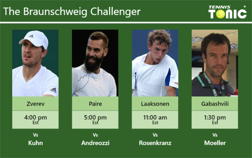 Mischa Zverev Benoit Paire Henri Laaksonen Teimuraz Gabashvili Stats Info Sdkn6mjqif Mischa Zverev-Benoit Paire-Henri Laaksonen-Teimuraz Gabashvili Stats info