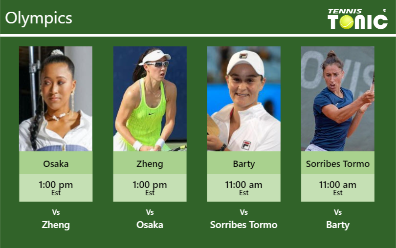 PREDICTION, PREVIEW, H2H: Osaka, Zheng, Barty and Sorribes Tormo to ...