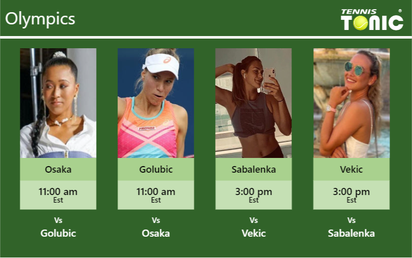 Naomi Osaka-Viktorija Golubic-Aryna Sabalenka-Donna Vekic Stats info