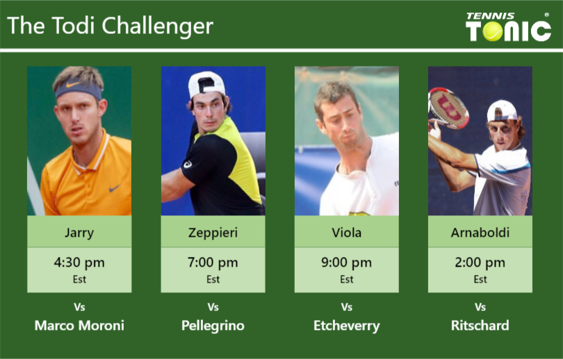 Nicolas Jarry Giulio Zeppieri Matteo Viola Andrea Arnaboldi Stats Info 5tp1eopvfq Nicolas Jarry-Giulio Zeppieri-Matteo Viola-Andrea Arnaboldi Stats info