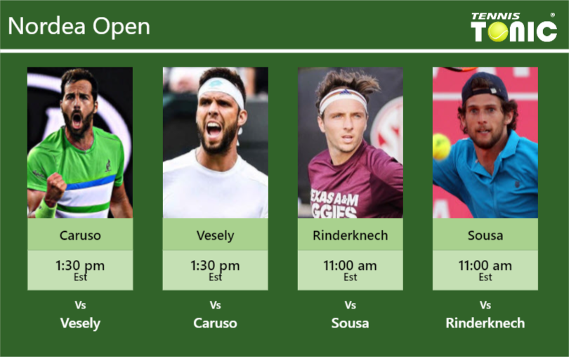 PREDICTION PREVIEW H2H Caruso Vesely Rinderknech and Sousa to