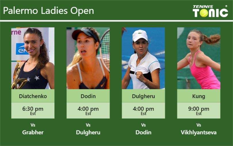 PREDICTION, PREVIEW, H2H: Diatchenko, Dodin, Dulgheru and Kung to play on Court 6 on Monday – Palermo Ladies Open Vitalia Diatchenko-Oceane Dodin-Alexandra Dulgheru-Leonie Kung Stats info