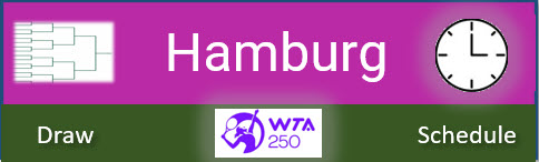 Wta250 Hamburg