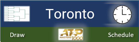 Atp Toronto