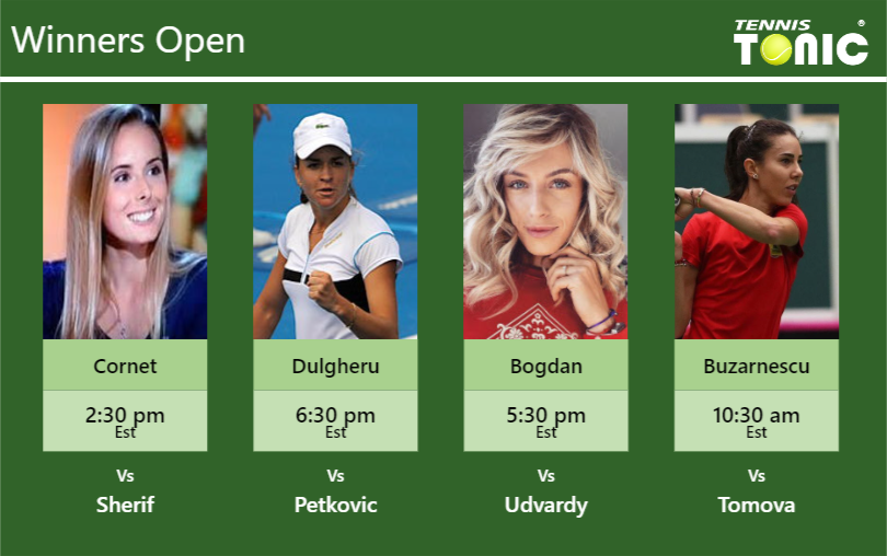 PREDICTION, PREVIEW, H2H: Cornet, Dulgheru, Bogdan and Buzarnescu to play on Center Court on Tuesday – Winners Open Alize Cornet-Alexandra Dulgheru-Ana Bogdan-Mihaela Buzarnescu Stats info