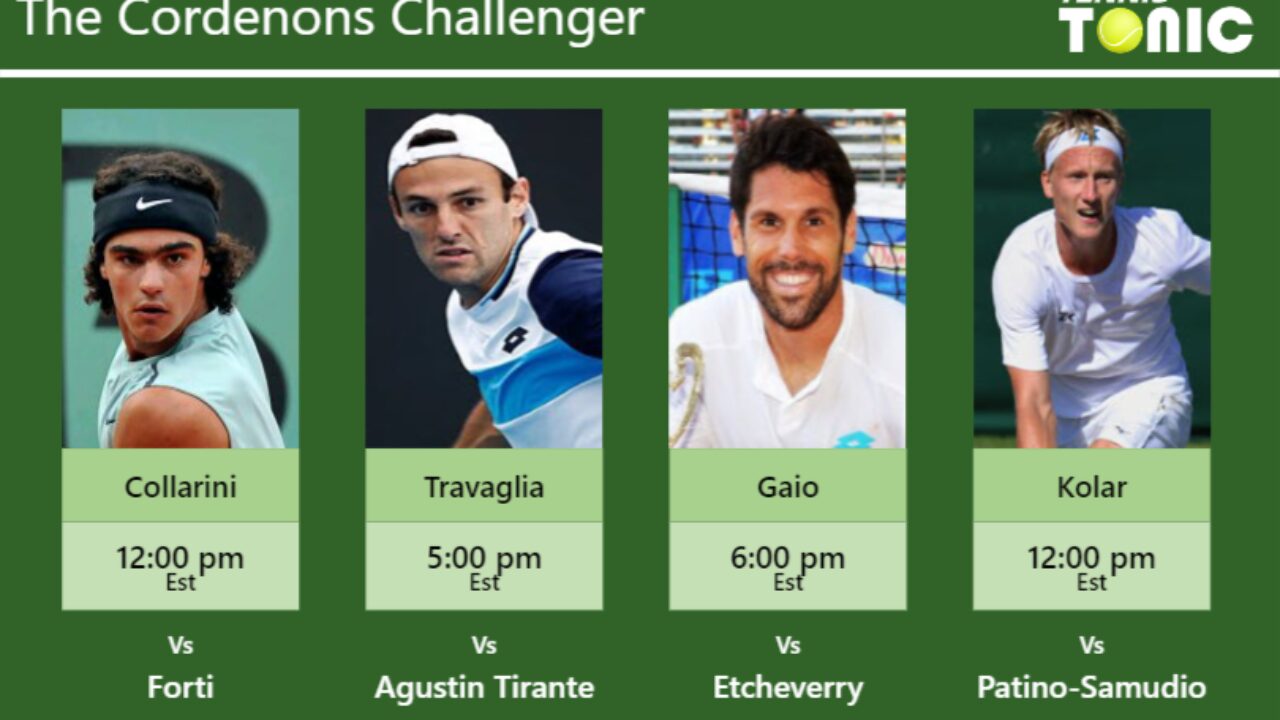 H2H, PREDICTION Juan Pablo Varillas vs Renzo Olivo  Biella 7 Challenger  odds, preview, pick - Tennis Tonic - News, Predictions, H2H, Live Scores,  stats