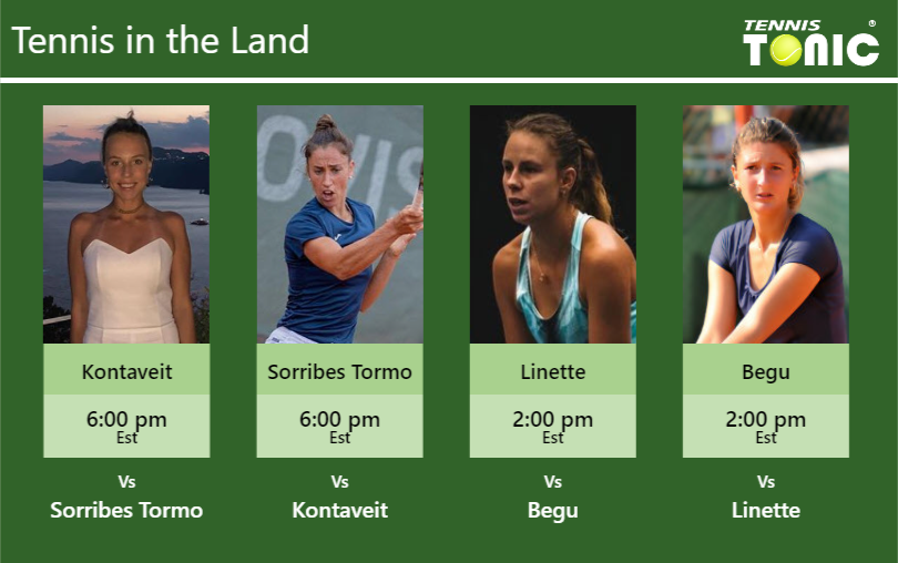 Anett Kontaveit Sara Sorribes Tormo Magda Linette Irina Camelia Begu Stats Info Qfx6qq58q3 Anett Kontaveit-Sara Sorribes Tormo-Magda Linette-Irina-Camelia Begu Stats info