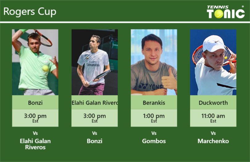 Benjamin Bonzi Daniel Elahi Galan Richard Berankis James Duckworth Stats Info Wtckabzgls Benjamin Bonzi-Daniel Elahi Galan-Richard Berankis-James Duckworth Stats info