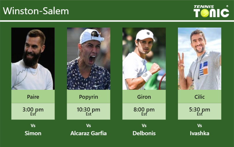 PREDICTION, PREVIEW, H2H: Paire, Popyrin, Giron And Cilic To Play On ...