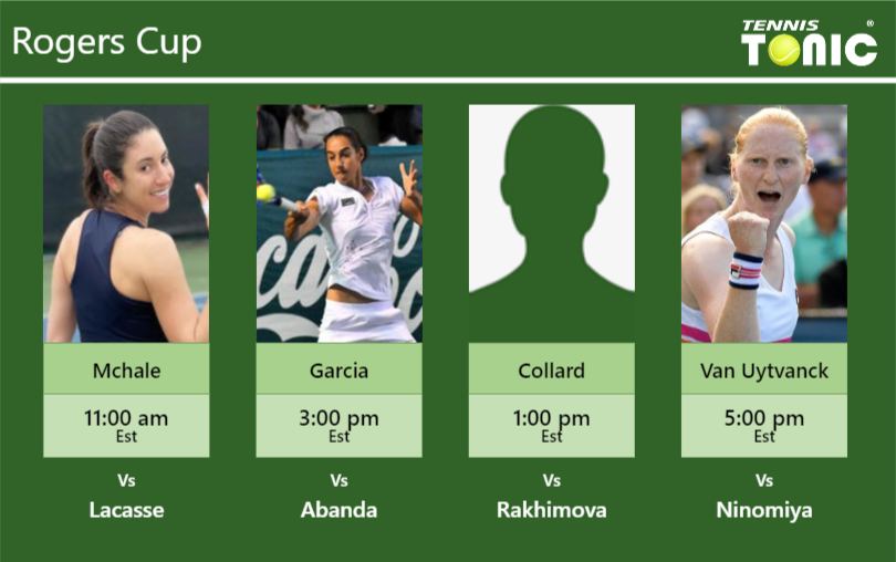 PREDICTION, PREVIEW, H2H: Mchale, Garcia, Collard and Van Uytvanck to play on Centre Court on Saturday – Rogers Cup Christina Mchale-Caroline Garcia-Melodie Collard-Alison Van Uytvanck Stats info