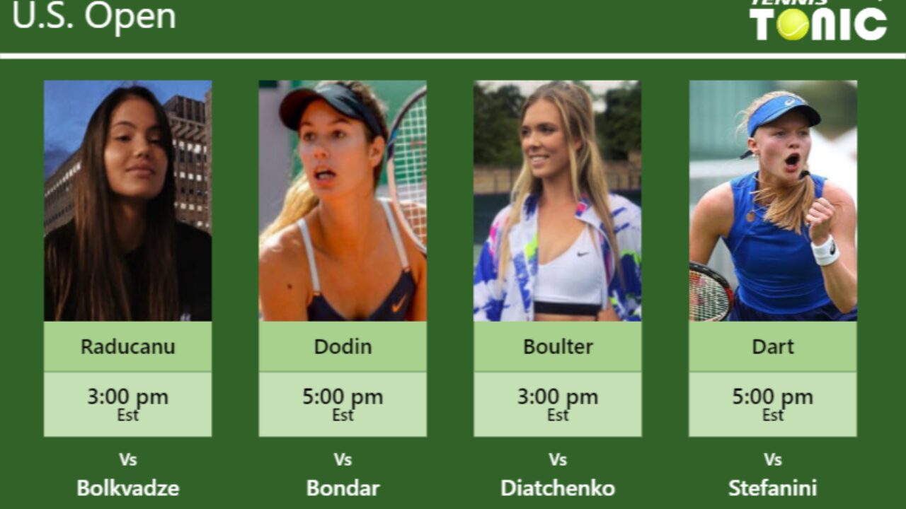 Prediction Preview H2h Raducanu Dodin Boulter And Dart To Play On Thursday U S Open Tennis Tonic News Predictions H2h Live Scores Stats