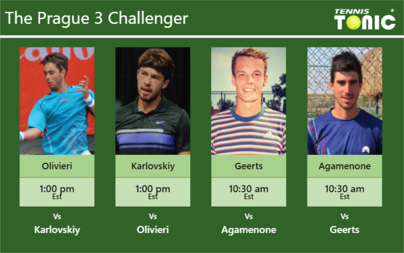 Genaro Alberto Olivieri-Evgeny Karlovskiy-Michael Geerts-Franco Agamenone Stats info