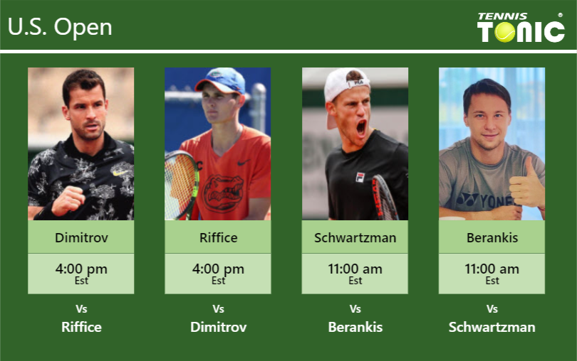 Grigor Dimitrov Sam Riffice Diego Sebastian Schwartzman Richard Berankis Stats Info Ai8dnc2ppi Grigor Dimitrov-Sam Riffice-Diego Sebastian Schwartzman-Richard Berankis Stats info