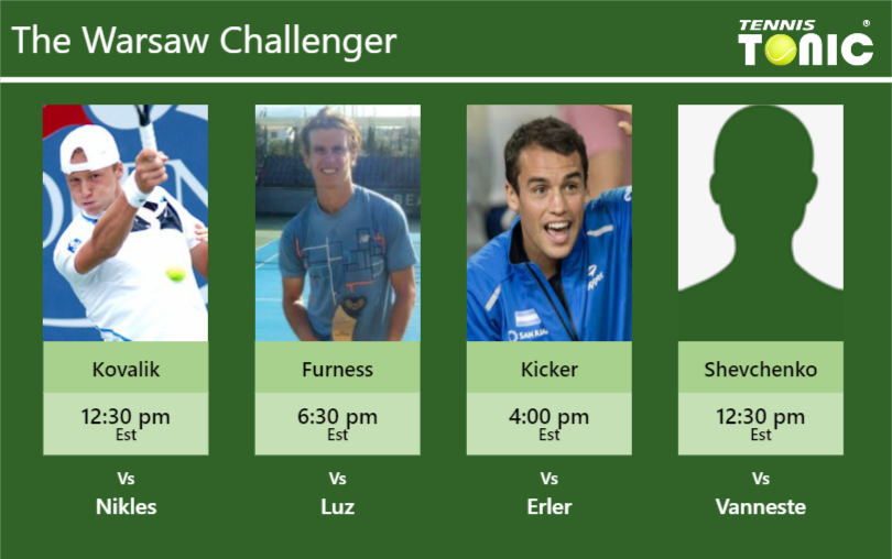 PREDICTION, PREVIEW, H2H: Kovalik, Furness, Kicker And Shevchenko To ...