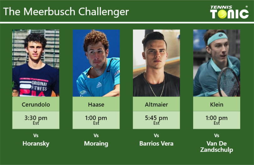 Juan Manuel Cerundolo-Robin Haase-Daniel Altmaier-Lukas Klein Stats info