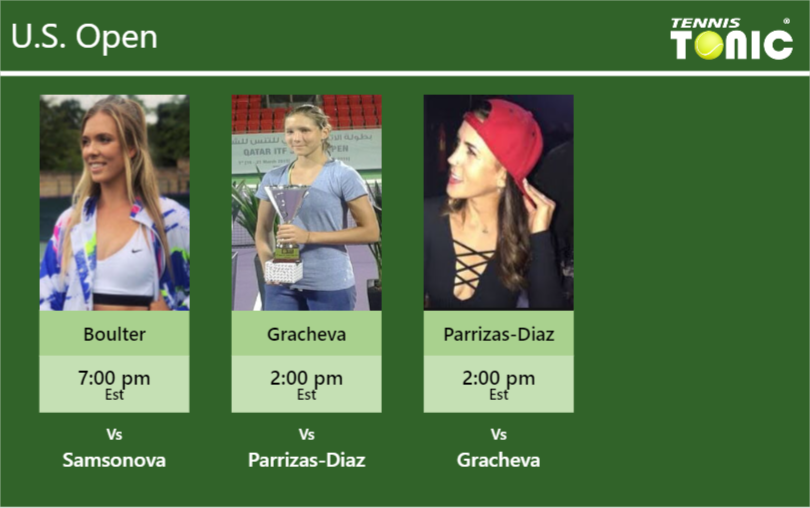 Prediction Preview H2h Boulter Gracheva And Parrizas Diaz To Play On Court 9 On Wednesday 