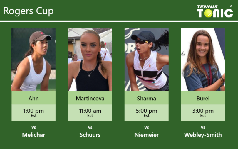 PREDICTION, PREVIEW, H2H: Ahn, Martincova, Sharma and Burel to play on Court 5 on Saturday – Rogers Cup Kristie Ahn-Tereza Martincova-Astra Sharma-Clara Burel Stats info