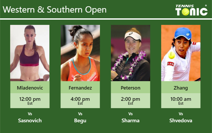 Kristina Mladenovic Leylah Annie Fernandez Rebecca Peterson Shuai Zhang Stats Info Dxklzftqtc Kristina Mladenovic-Leylah Annie Fernandez-Rebecca Peterson-Shuai Zhang Stats info