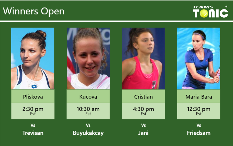 Kristyna Pliskova Kristina Kucova Jaqueline Cristian Irina Maria Bara Stats Info Ybzivkbrlr Kristyna Pliskova-Kristina Kucova-Jaqueline Cristian-Irina Maria Bara Stats info