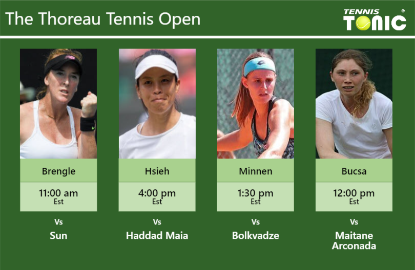 PREDICTION, PREVIEW, H2H: Brengle, Hsieh, Minnen and Bucsa to play on Wednesday – Thoreau Tennis Open Madison Brengle-Su-Wei Hsieh-Greetje Minnen-Cristina Bucsa Stats info