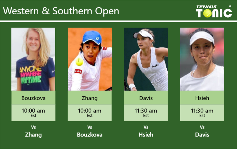 PREDICTION, PREVIEW, H2H: Bouzkova, Zhang, Davis and Hsieh to play on CENTER COURT on Sunday – Western & Southern Open Marie Bouzkova-Shuai Zhang-Lauren Davis-Su-Wei Hsieh Stats info