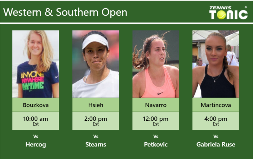 Marie Bouzkova Su Wei Hsieh Emma Navarro Tereza Martincova Stats Info Eoygdolsle Marie Bouzkova-Su-Wei Hsieh-Emma Navarro-Tereza Martincova Stats info