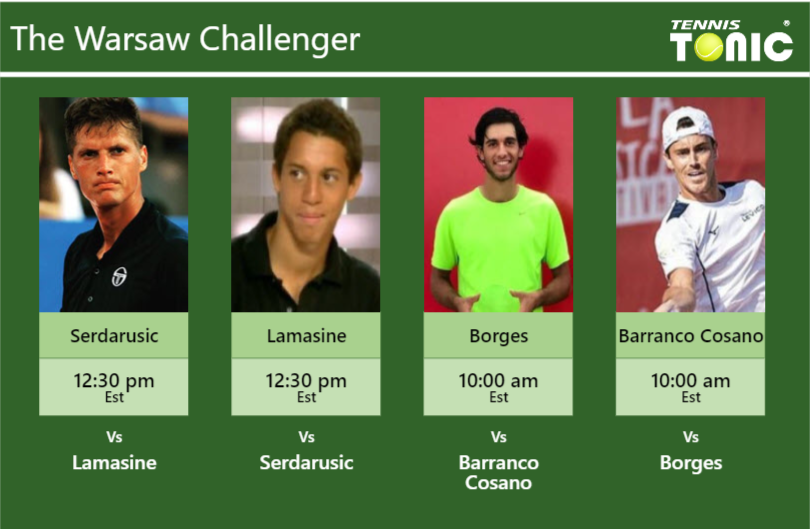 Nino Serdarusic-Tristan Lamasine-Nuno Borges-Javier Barranco Cosano Stats info