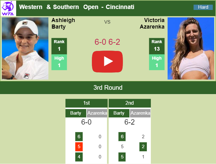Prediction And Head To Head Ashleigh Barty Vs. Victoria Azarenka Aofrtxfyag Prediction and head to head Ashleigh Barty vs. Victoria Azarenka