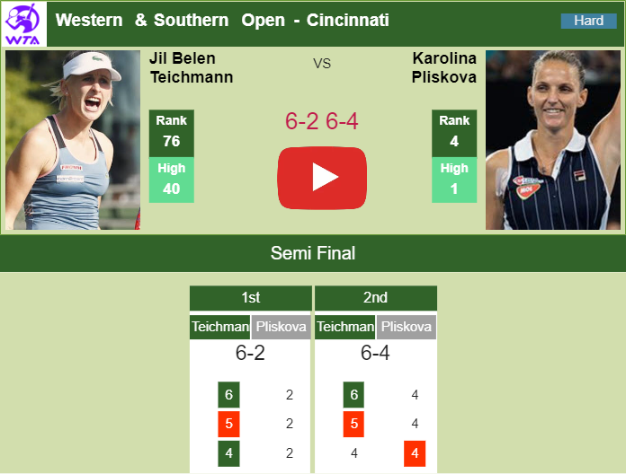 Prediction and head to head Jil Teichmann vs. Karolina Pliskova