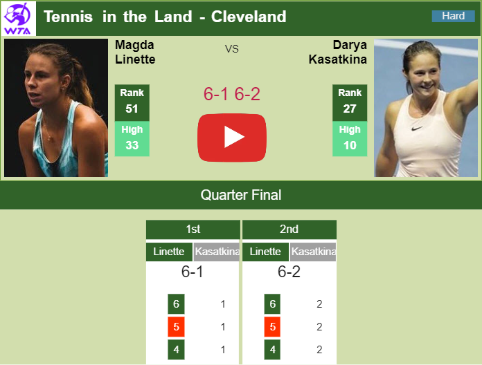 Prediction and head to head Magda Linette vs. Daria Kasatkina