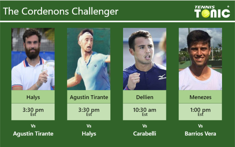 Quentin Halys-Thiago Agustin Tirante-Hugo Dellien-Joao Menezes Stats info