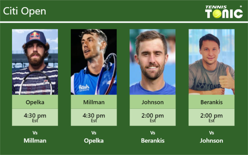 Reilly Opelka John Millman Steve Johnson Richard Berankis Stats Info 9n1c7ycqyd Reilly Opelka-John Millman-Steve Johnson-Richard Berankis Stats info