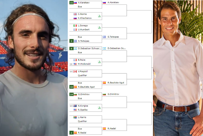 Tsitsipas Nadal Toronto Tsitsipas Nadal Toronto