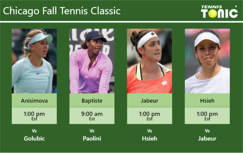 PREDICTION, PREVIEW, H2H: Anisimova, Baptiste, Jabeur and Hsieh to play on Court 3 on Tuesday – Chicago Fall Tennis Classic Amanda Anisimova-Hailey Baptiste-Ons Jabeur-Su-Wei Hsieh Stats info