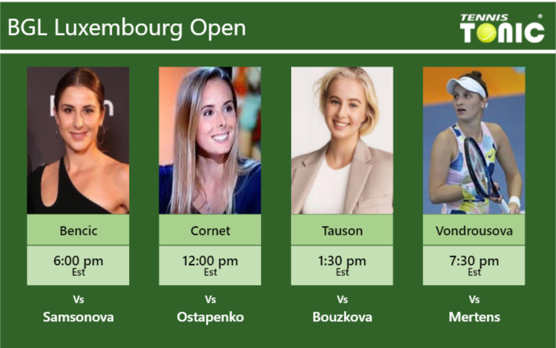 Belinda Bencic-Alize Cornet-Clara Tauson-Marketa Vondrousova Stats info