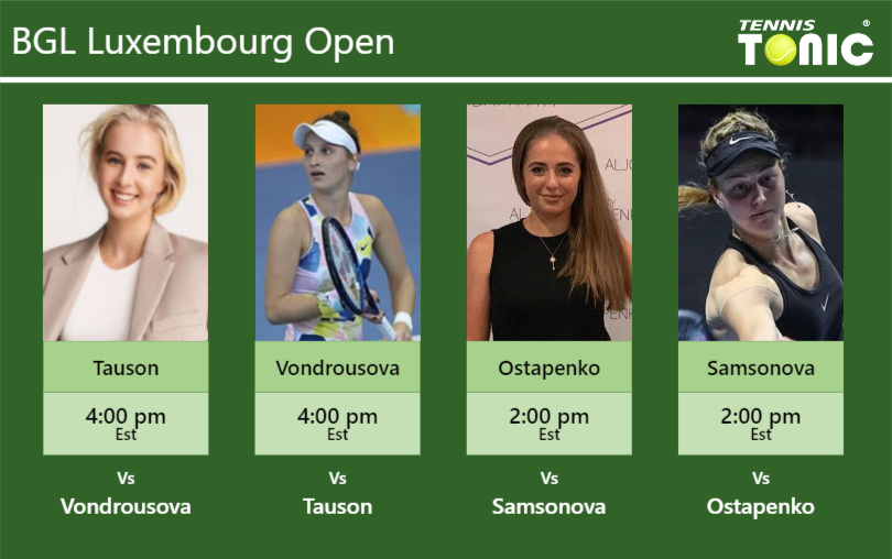 Clara Tauson-Marketa Vondrousova-Jelena Ostapenko-Liudmila Samsonova Stats info